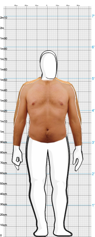 Full Size Comparison