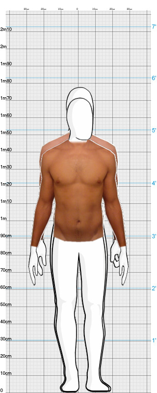 Full Size Comparison