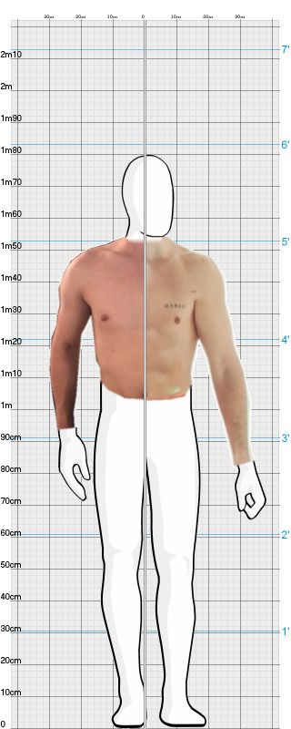 Full Size Comparison