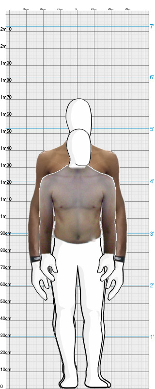 Full Size Comparison