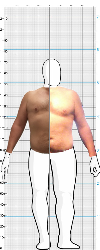 Full Size Comparison