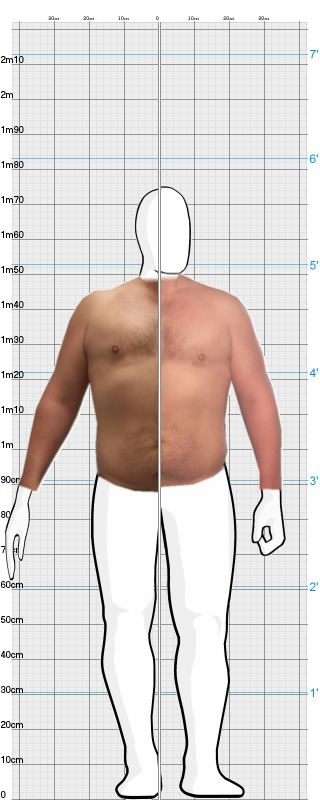 Full Size Comparison