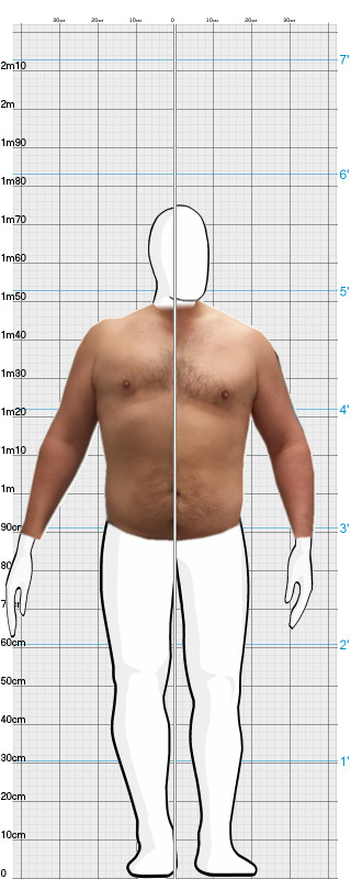 Full Size Comparison