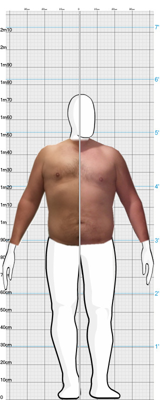 Full Size Comparison