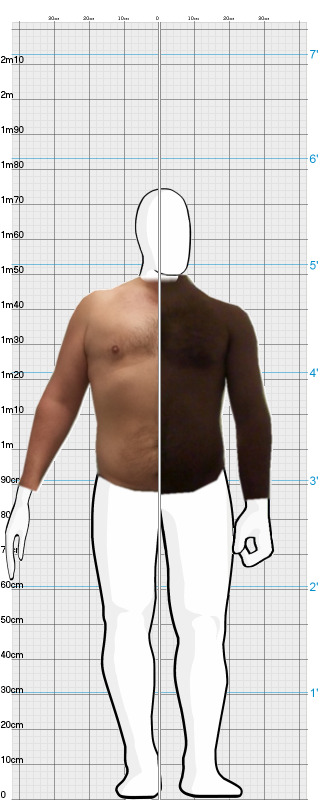Full Size Comparison