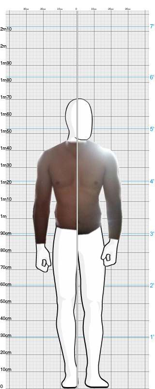 Full Size Comparison