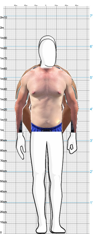 Full Size Comparison