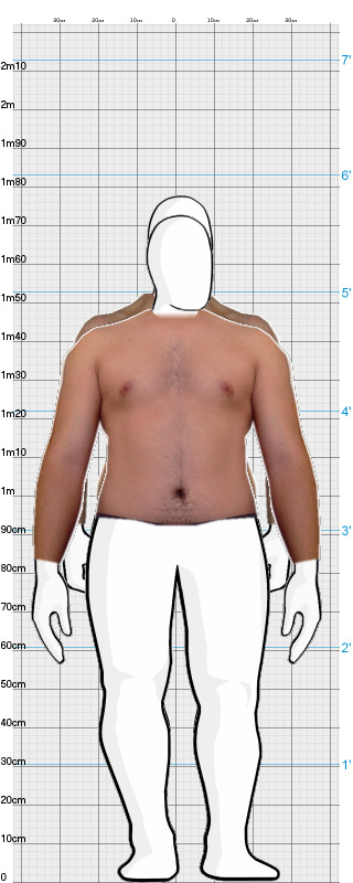 Full Size Comparison