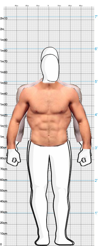 Full Size Comparison