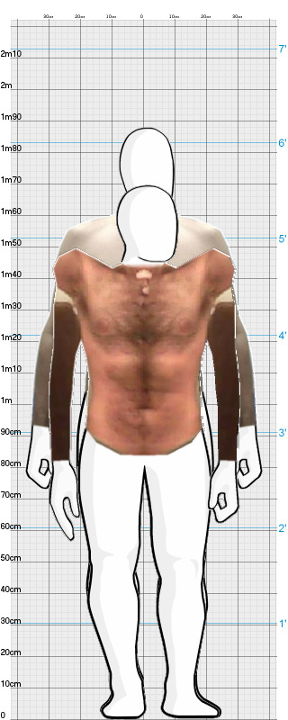 Full Size Comparison