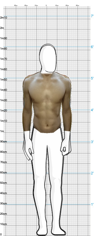 Full Size Comparison