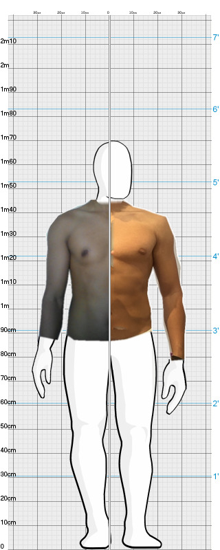 Full Size Comparison