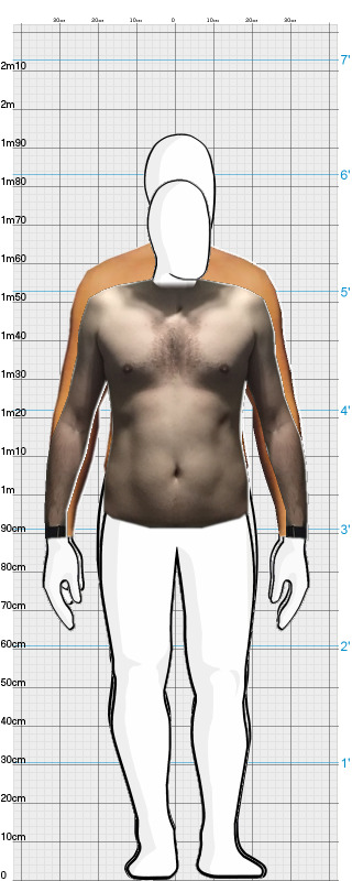 Full Size Comparison