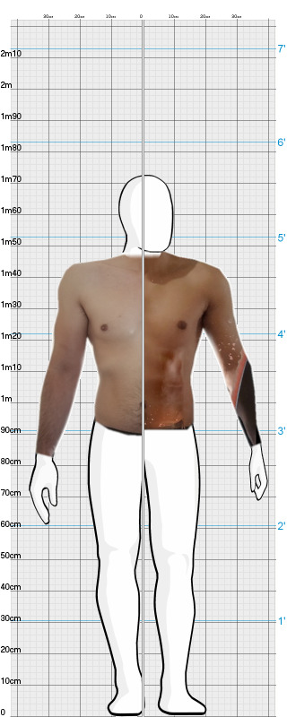 Full Size Comparison