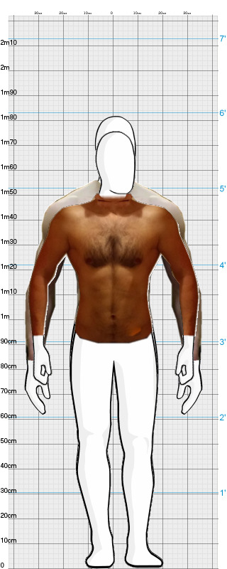 Full Size Comparison