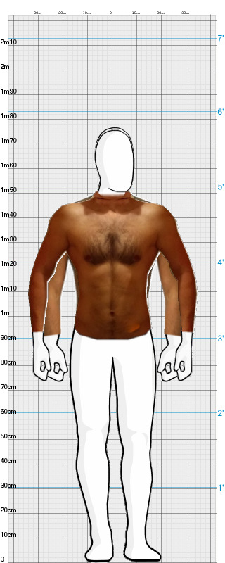 Full Size Comparison