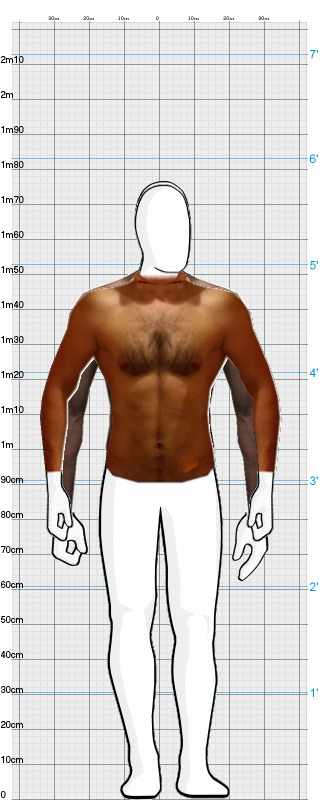 Full Size Comparison