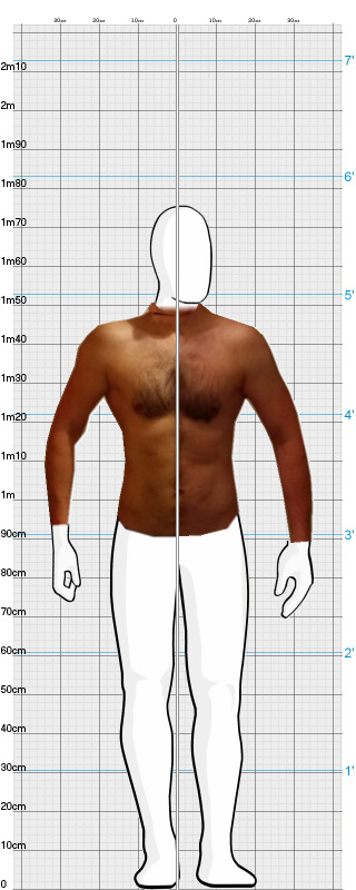 Full Size Comparison