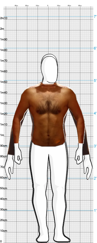 Full Size Comparison