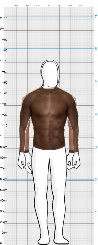 Full Size Comparison