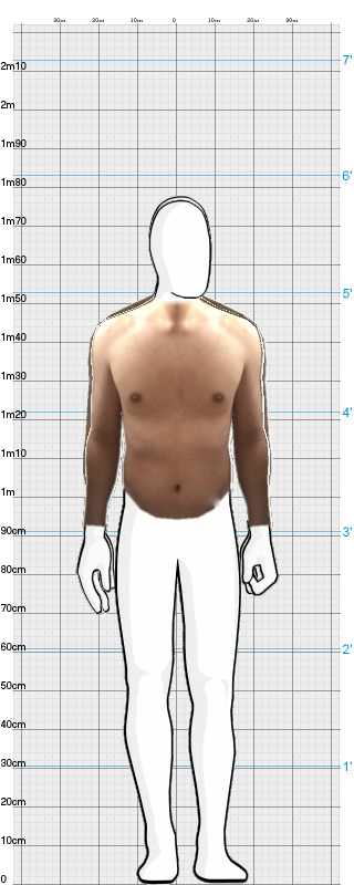 Full Size Comparison