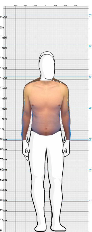 Full Size Comparison