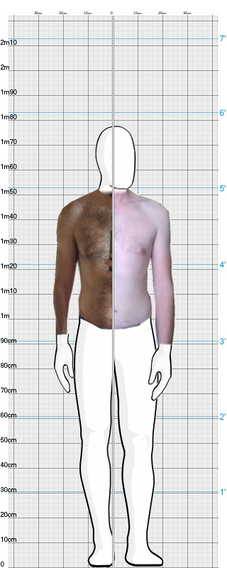 Full Size Comparison