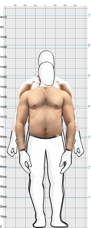 Full Size Comparison