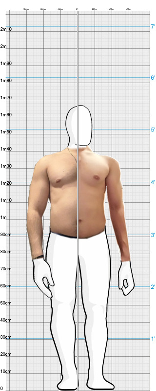Full Size Comparison