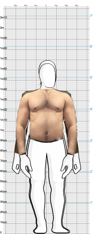 Full Size Comparison