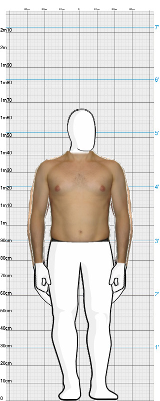 Full Size Comparison
