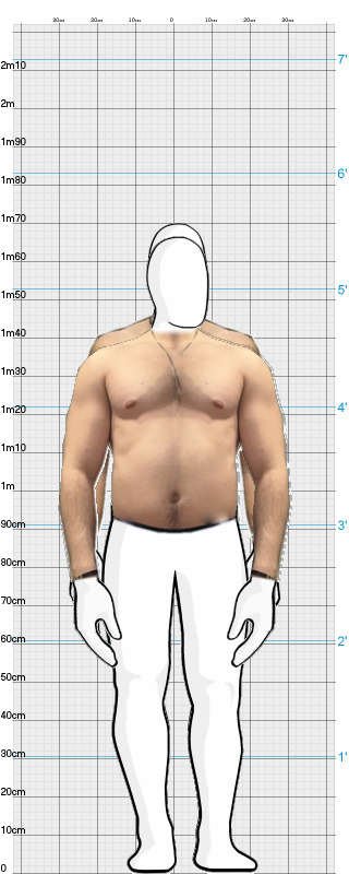 Full Size Comparison