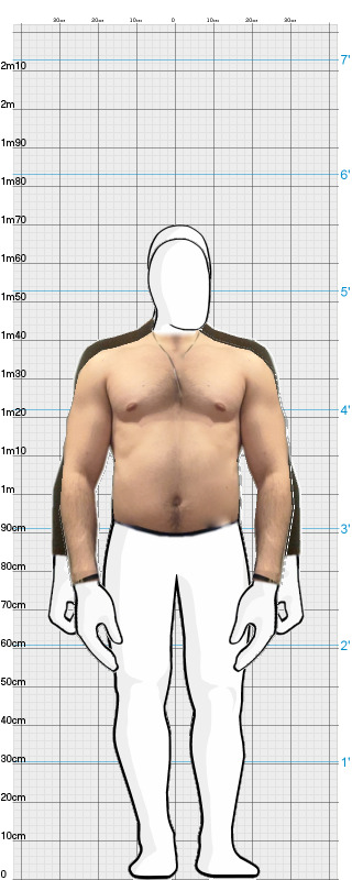 Full Size Comparison