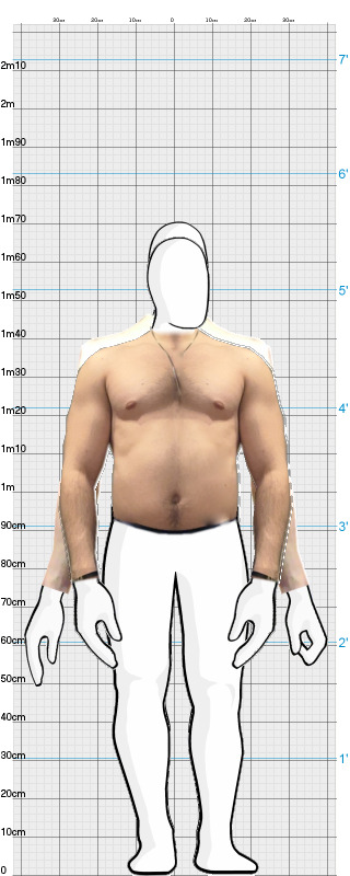 Full Size Comparison