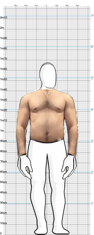 Full Size Comparison