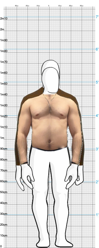 Full Size Comparison