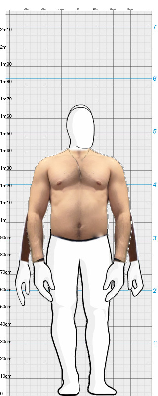 Full Size Comparison