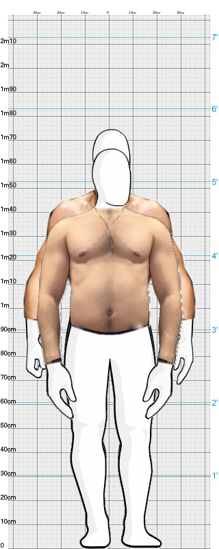 Full Size Comparison