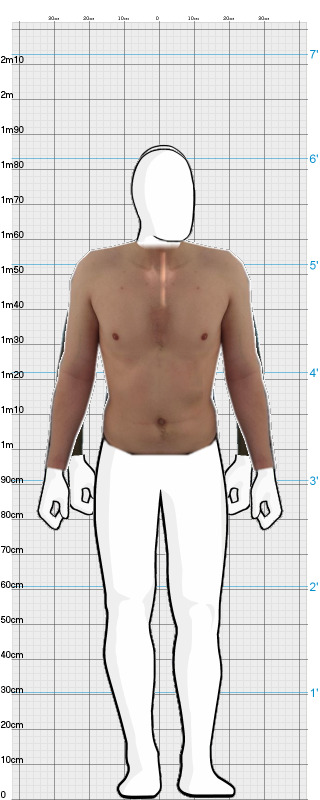 Full Size Comparison