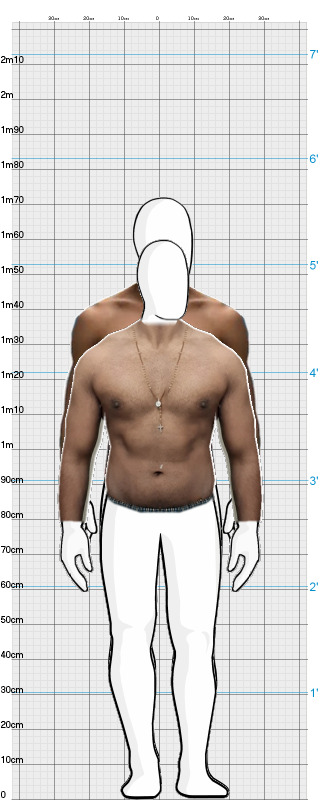 Full Size Comparison