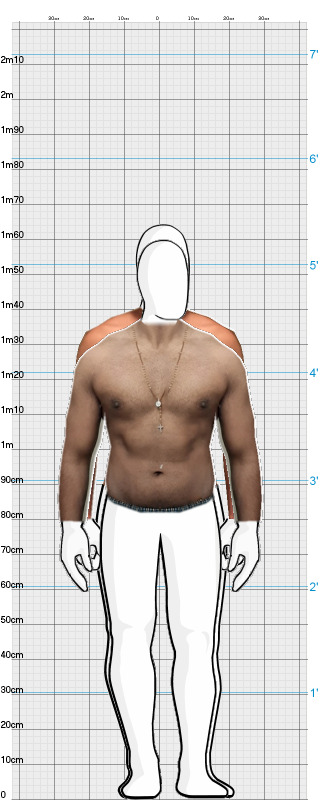 Full Size Comparison