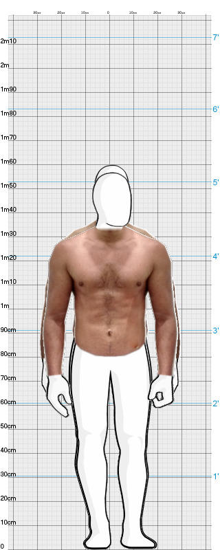 Full Size Comparison