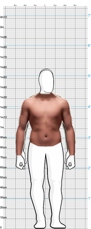 Full Size Comparison