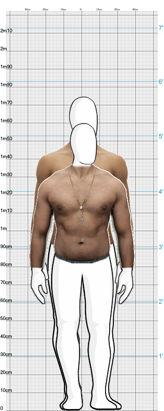 Full Size Comparison
