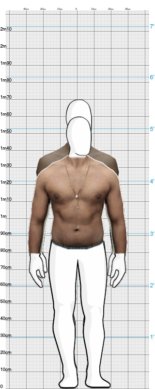 Full Size Comparison