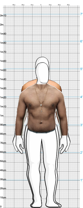 Full Size Comparison