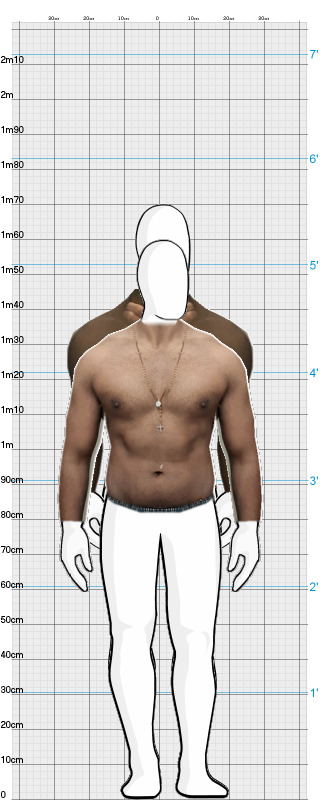 Full Size Comparison