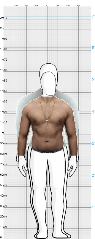 Full Size Comparison
