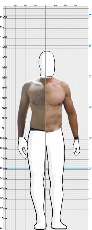 Full Size Comparison