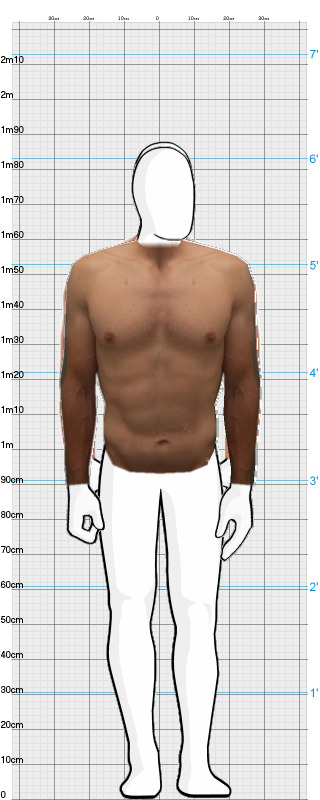 Full Size Comparison
